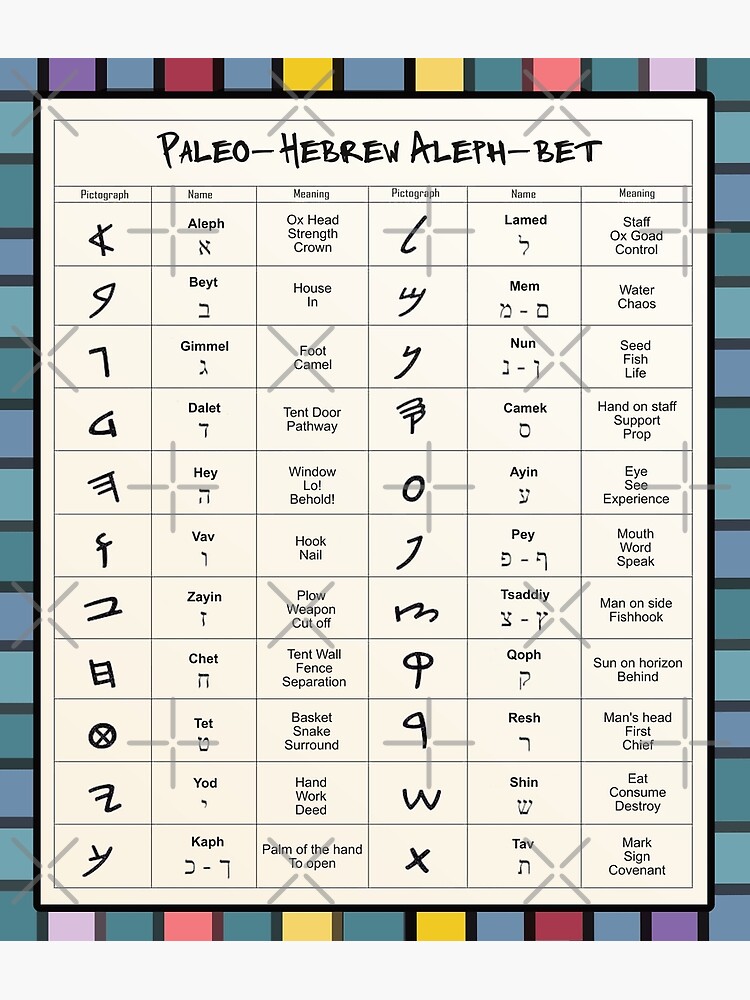 Paleo Hebrew Aleph-Bet, Hebrew Israelite, Israelite, Hebrew Merch ...