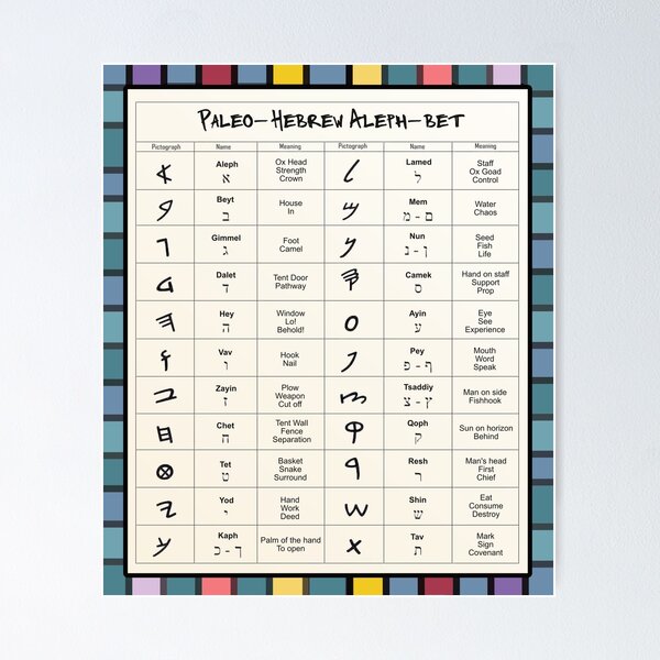 Item preview, Paleo Hebrew Aleph-Bet, Hebrew Israelite, Israelite, Hebrew Merch & Clothing designed and sold by Yachad.