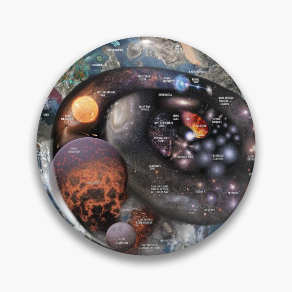 Item preview, Nature Timespiral dark background! designed and sold by Pablo Carlos Budassi.