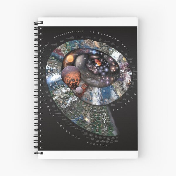 Item preview, Nature Timespiral dark background! designed and sold by Pablo Carlos Budassi.