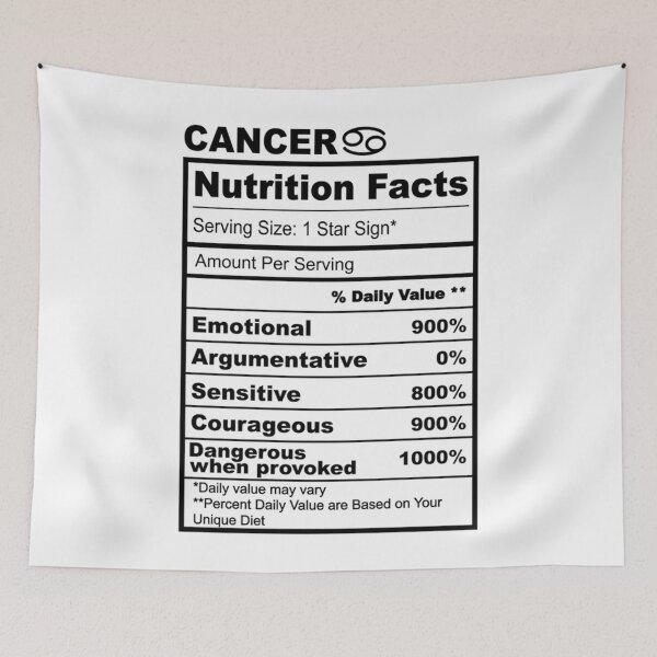 Item preview, Cancer Chart   designed and sold by MemeTherapy.