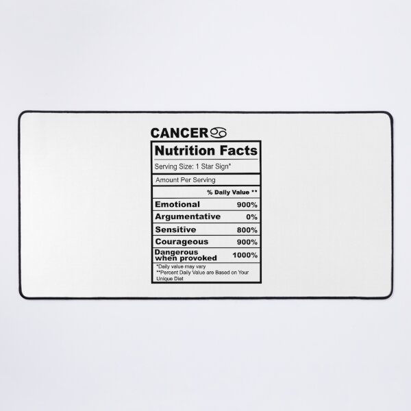 Item preview, Cancer Chart   designed and sold by MemeTherapy.