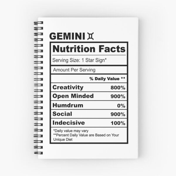 Item preview, Gemini Chart   designed and sold by MemeTherapy.