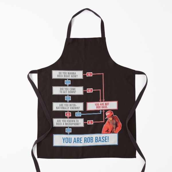 Item preview, Rob Base Decision Tree Essential T-Shirt designed and sold by ERICNELSON01.