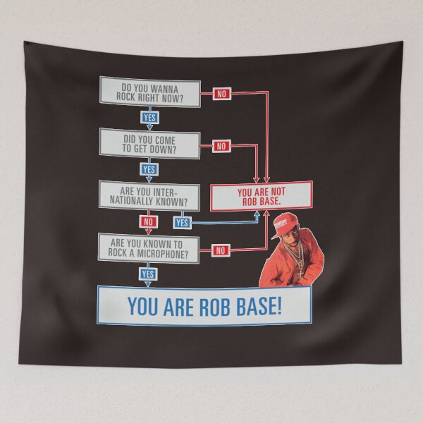 Item preview, Rob Base Decision Tree Essential T-Shirt designed and sold by ERICNELSON01.