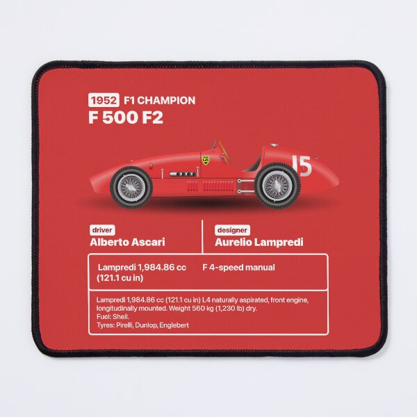 Item preview, Formula Winner 1952 designed and sold by roblack.