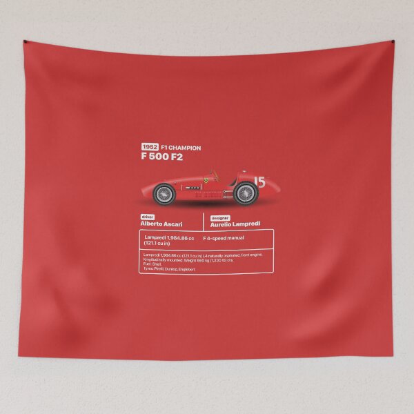 Item preview, Formula Winner 1952 designed and sold by roblack.