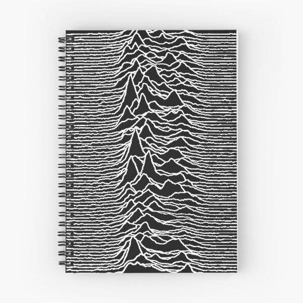 Item preview, Unknown Pleasures designed and sold by Correurst.
