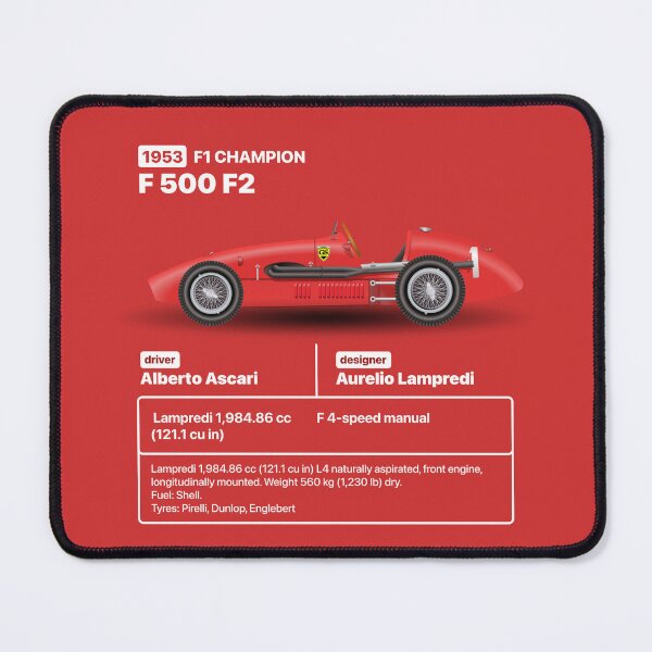 Item preview, Formula Winner 1953 designed and sold by roblack.
