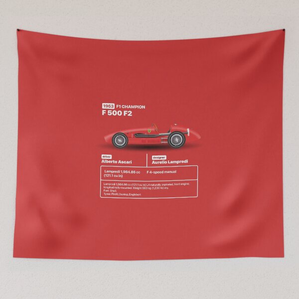 Item preview, Formula Winner 1953 designed and sold by roblack.