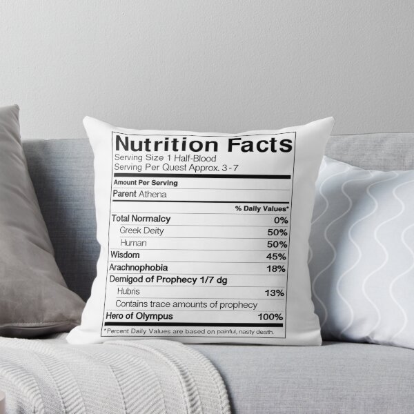 Item preview, Half-Blood Nutrition Guide (Annabeth) designed and sold by dailymantra.