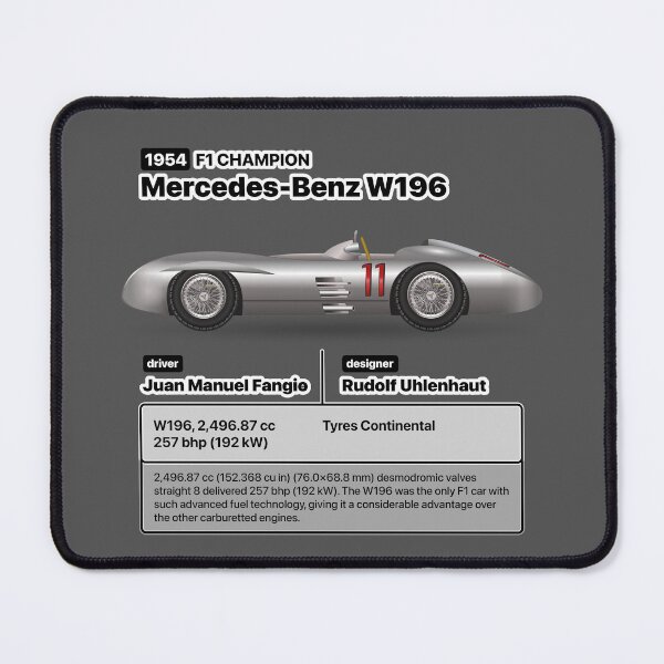 Item preview, Formula Winner 1954 designed and sold by roblack.