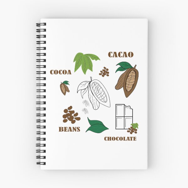 Item preview, COCOA. CACAO designed and sold by Heavdaiin.