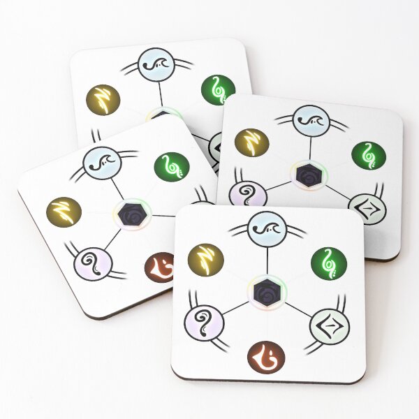 Item preview, Rune Diagram designed and sold by AuroraComic.