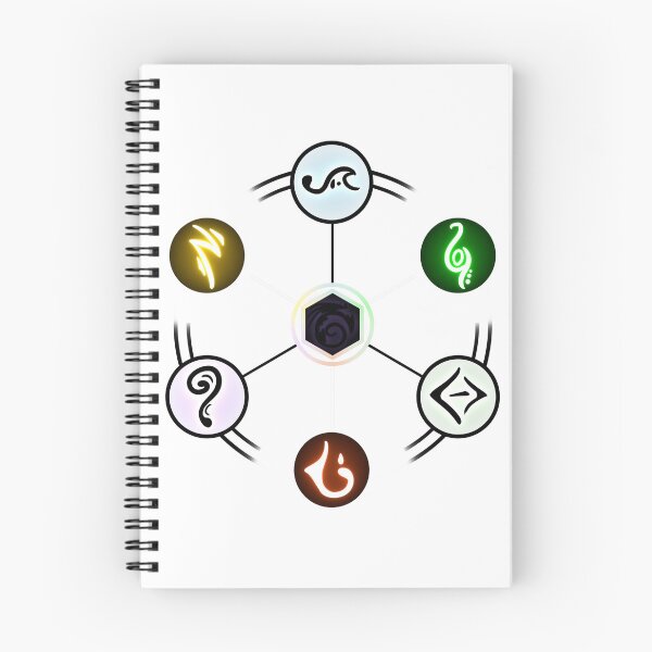 Item preview, Rune Diagram designed and sold by AuroraComic.