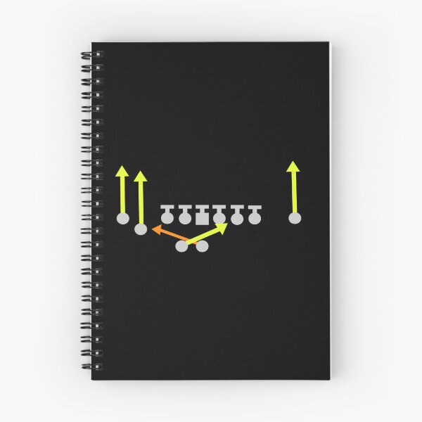 Item preview, NCAA Football - Read Option designed and sold by frankyou.