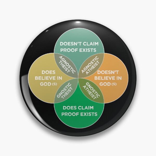 Item preview, Atheism and Agnosticism are not mutually Exclusive designed and sold by alltheprints.