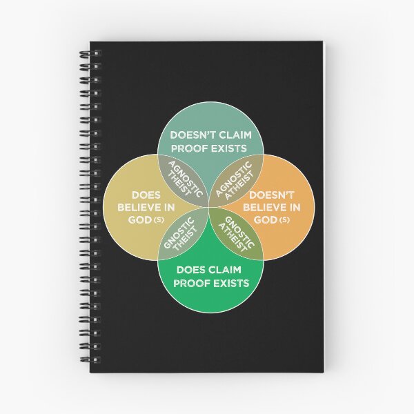Item preview, Atheism and Agnosticism are not mutually Exclusive designed and sold by alltheprints.