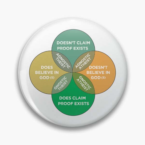 Item preview, Atheism and Agnosticism are not mutually Exclusive designed and sold by alltheprints.