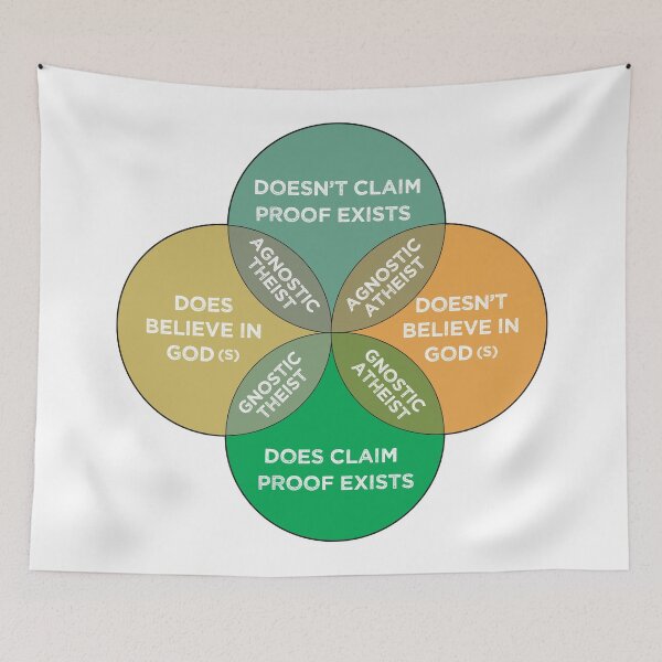 Item preview, Atheism and Agnosticism are not mutually Exclusive designed and sold by alltheprints.