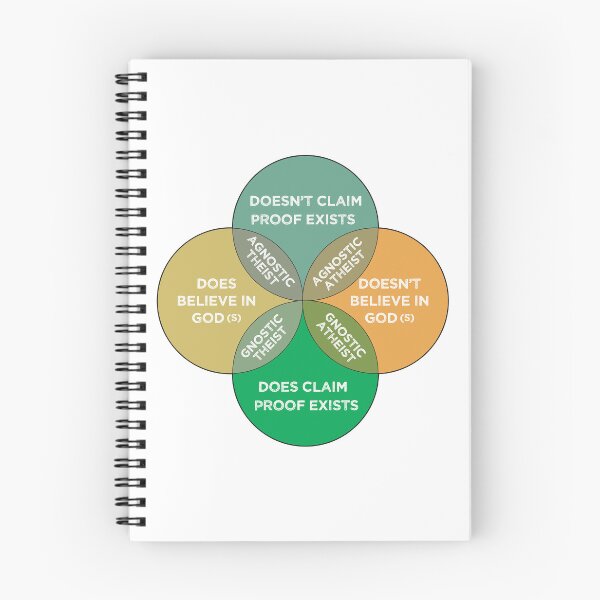 Item preview, Atheism and Agnosticism are not mutually Exclusive designed and sold by alltheprints.