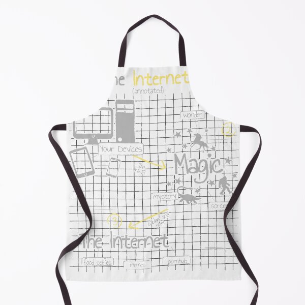 Item preview, How The Internet Works Funny Tech Support designed and sold by Nerd Shizzle.