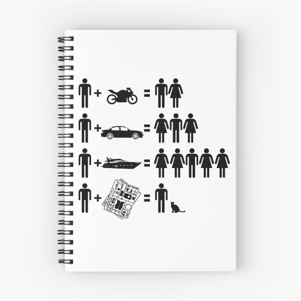 Item preview, A joke for someone who collects scale models (black) designed and sold by FAawRay.