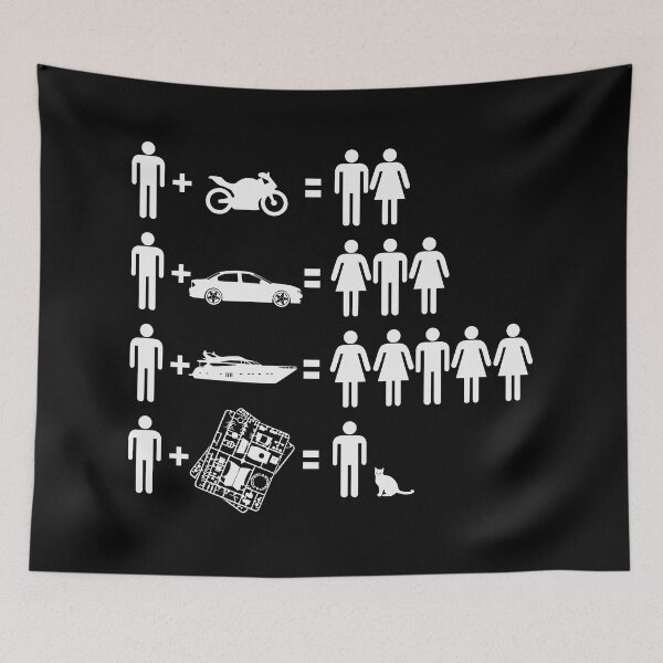 Item preview, A joke for someone who collects scale models (white) designed and sold by FAawRay.