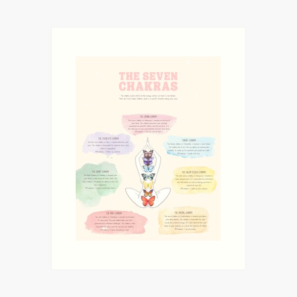 Item preview, Copy of The seven chakras descriptive color chart designed and sold by helloinnerbeing.