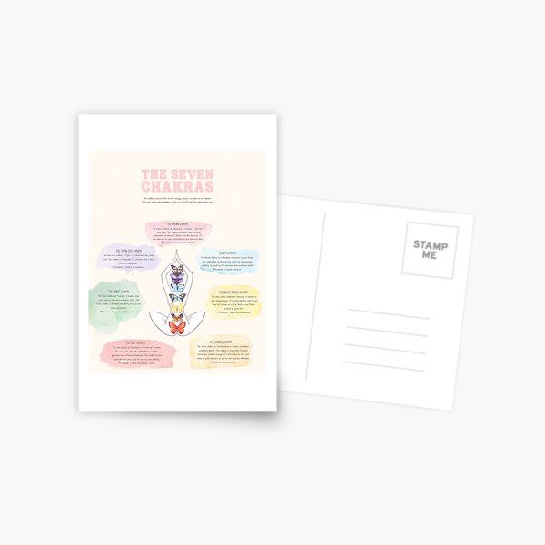 Item preview, Copy of The seven chakras descriptive color chart designed and sold by helloinnerbeing.