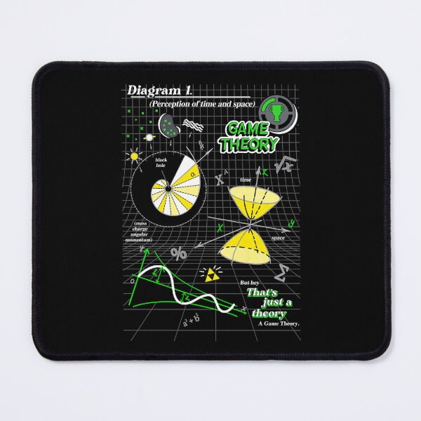 Item preview, Game Theory Advanced Science designed and sold by Tiffany Midstokke.