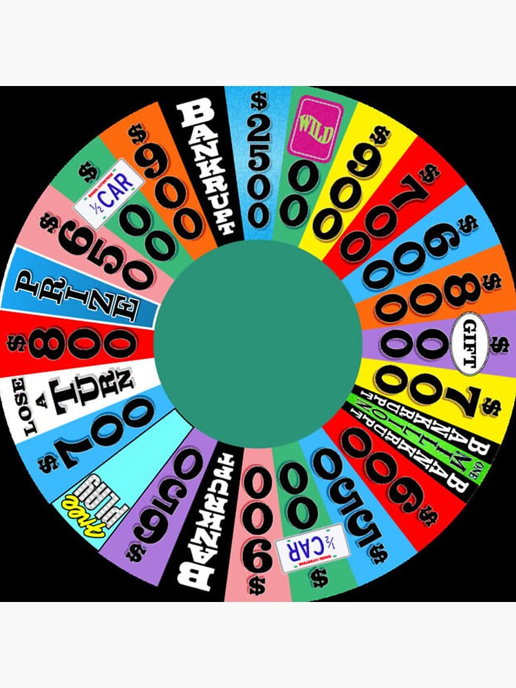 Wheel with prizes, $ amounts by gameshowfan2001