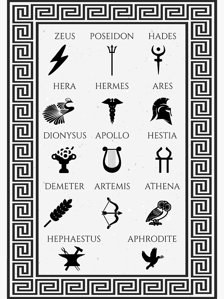 A poster depicting symbols of Greek gods, highlighting the importance of mythology in understanding the origins of food and nutrition