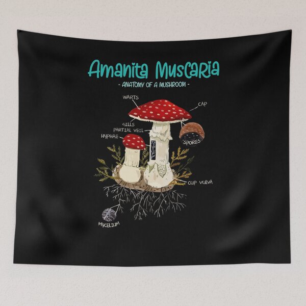 Item preview, Mushroom Anatomy Mushroom Whisperer Mycology Fungi Foraging designed and sold by Dressed For  Duty.