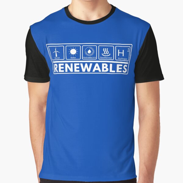Item preview, Renewable Energy - Wind Solar Hydroelectric Geothermal Hydrogen designed and sold by CleanPower.