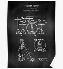 Drum Set Poster