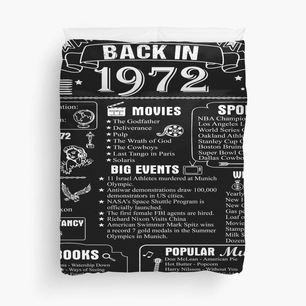 Birthday Anniversary 1972 History Back in 1972