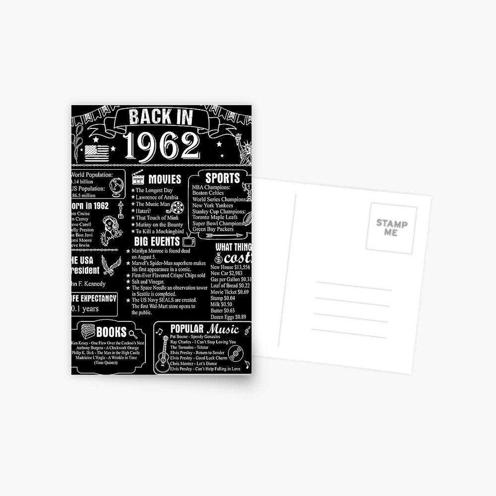 birthday-anniversary-1962-history-back-in-1962-poster-for-sale-by-ltllima-redbubble for Back In 1962 Free Printable Birthday Anniversary 1962 History Back in 1962