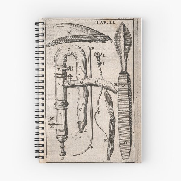 Item preview, 18th Century Surgical Instruments, Unknown designed and sold by Beerhamut’s Emporium.