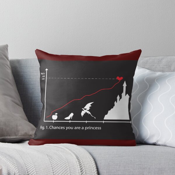 Item preview, Stats designed and sold by TinkM.