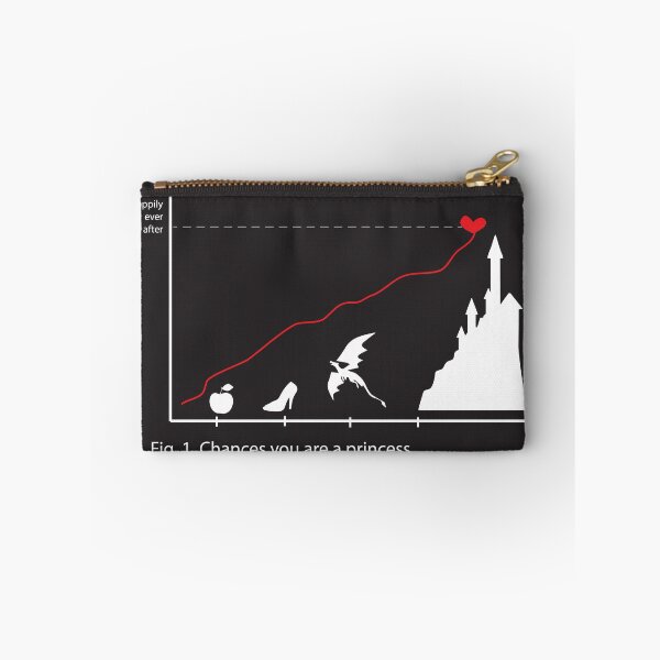 Item preview, Stats designed and sold by TinkM.