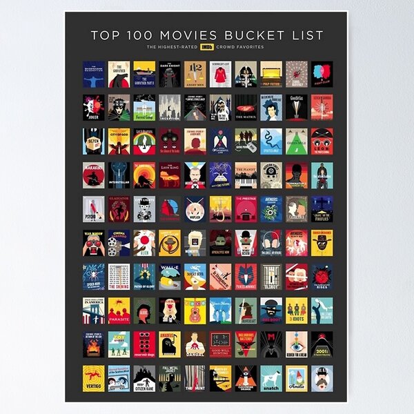 100 Anime Movie and Series Scratch off Bucket List Poster 