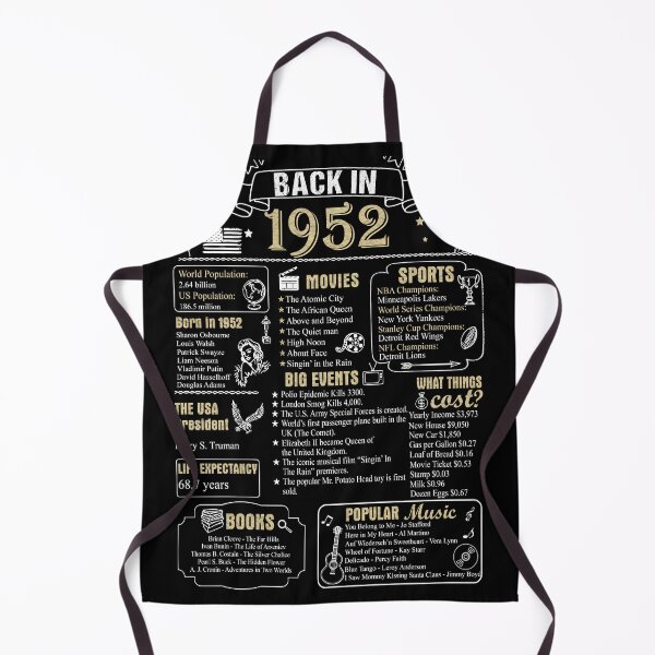 Item preview, Birthday Anniversary 1952 History Back in 1952 designed and sold by ltllima.