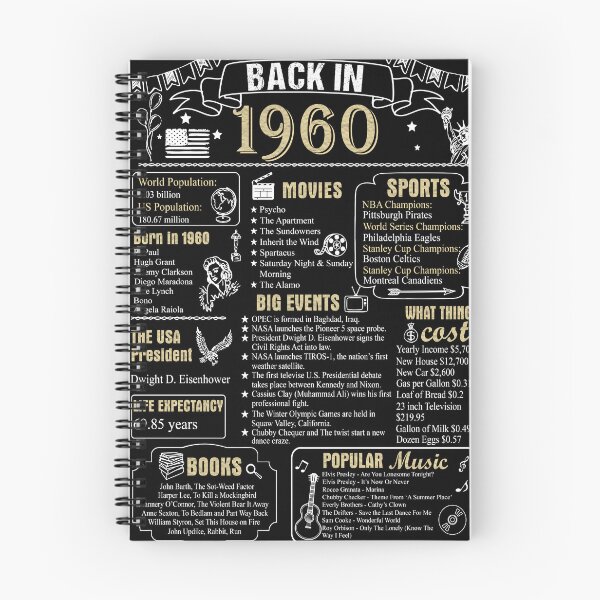 Item preview, Cumpleaños Aniversario 1960 Historia Allá por 1960 designed and sold by ltllima.