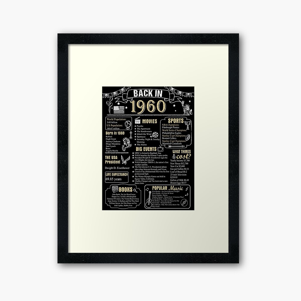 birthday-anniversary-1960-history-back-in-1960-poster-for-sale-by-ltllima-redbubble for Back In 1960 Free Printable Birthday Anniversary 1960 History Back in 1960