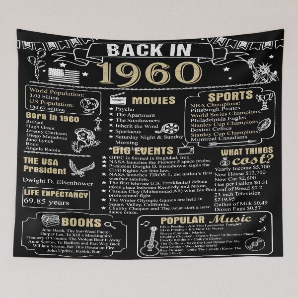 Item preview, Birthday Anniversary 1960 History Back in 1960 designed and sold by ltllima.