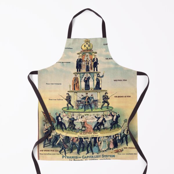 Item preview, HQ Pyramid of Capitalist System from Industrial Workers of the World trade union designed and sold by fomodesigns.