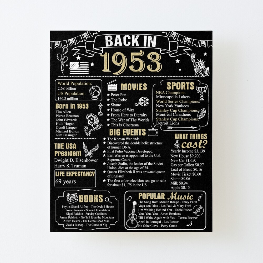 Detroit Lions 1966 Facts Book Painting Canvas - Canvas Prints, 1