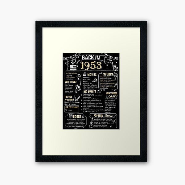 Birthday Anniversary 1953 History Back in 1953 birthday-anniversary-1953-history-back-in-1953-poster-for-sale-by-ltllima-redbubble