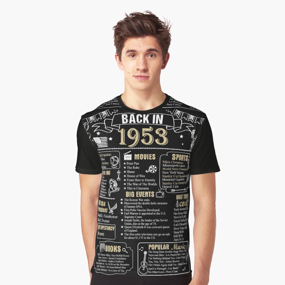 Birthday Anniversary 1953 History Back in 1953 birthday-anniversary-1953-history-back-in-1953-poster-for-sale-by-ltllima-redbubble